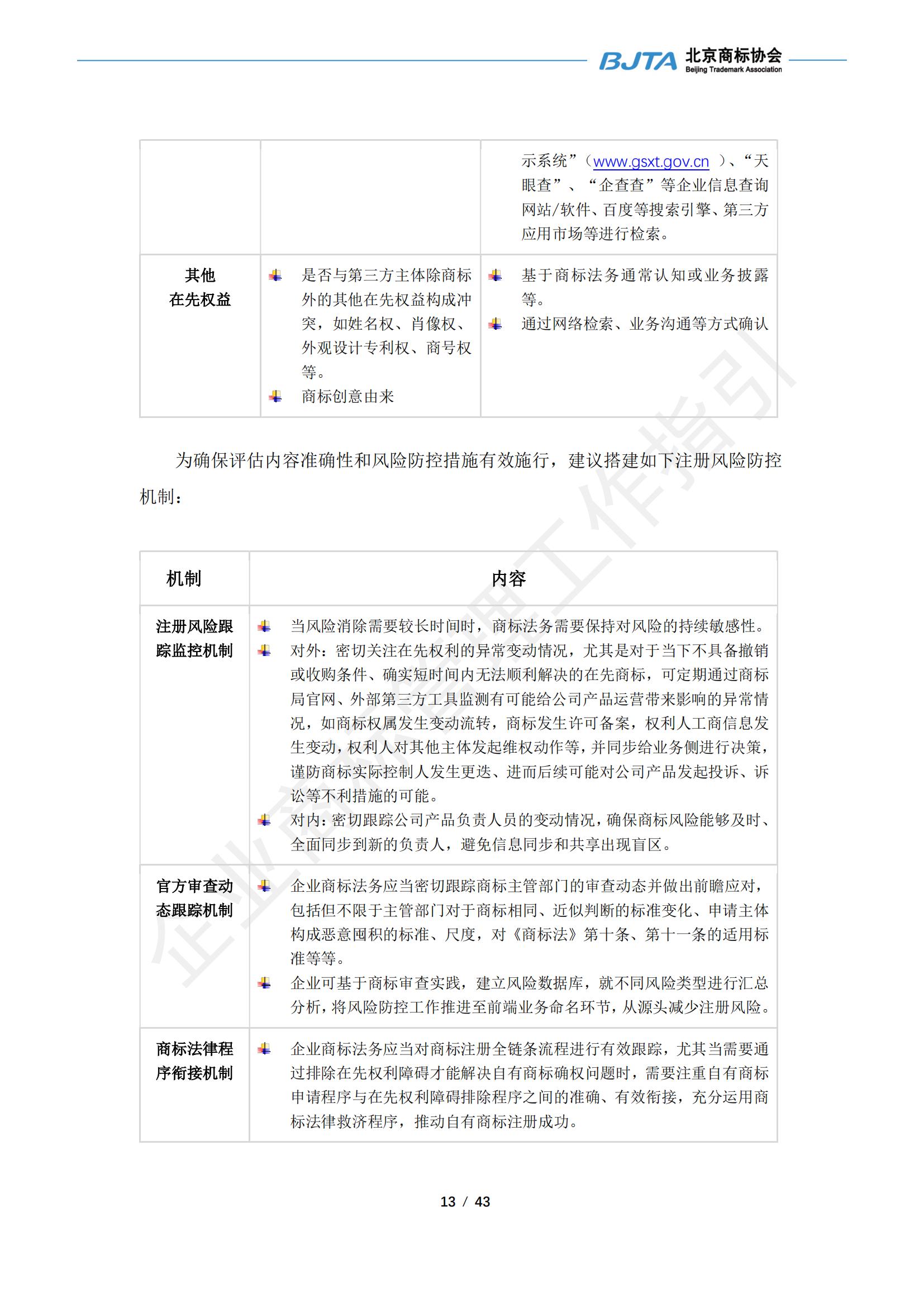 《企業(yè)商標(biāo)管理工作指引》正式發(fā)布