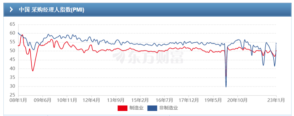 2022年度商標(biāo)數(shù)據(jù)綜合分析、主要國家進入中國申請量及代理機構(gòu)排名--數(shù)據(jù)分析“外內(nèi)”商標(biāo)市場，評析代理機構(gòu)發(fā)展方向