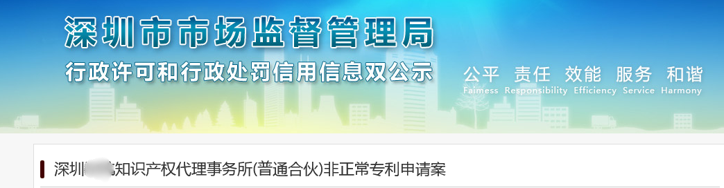 一知識產(chǎn)權代理機構因非正常專利申請被罰50000！