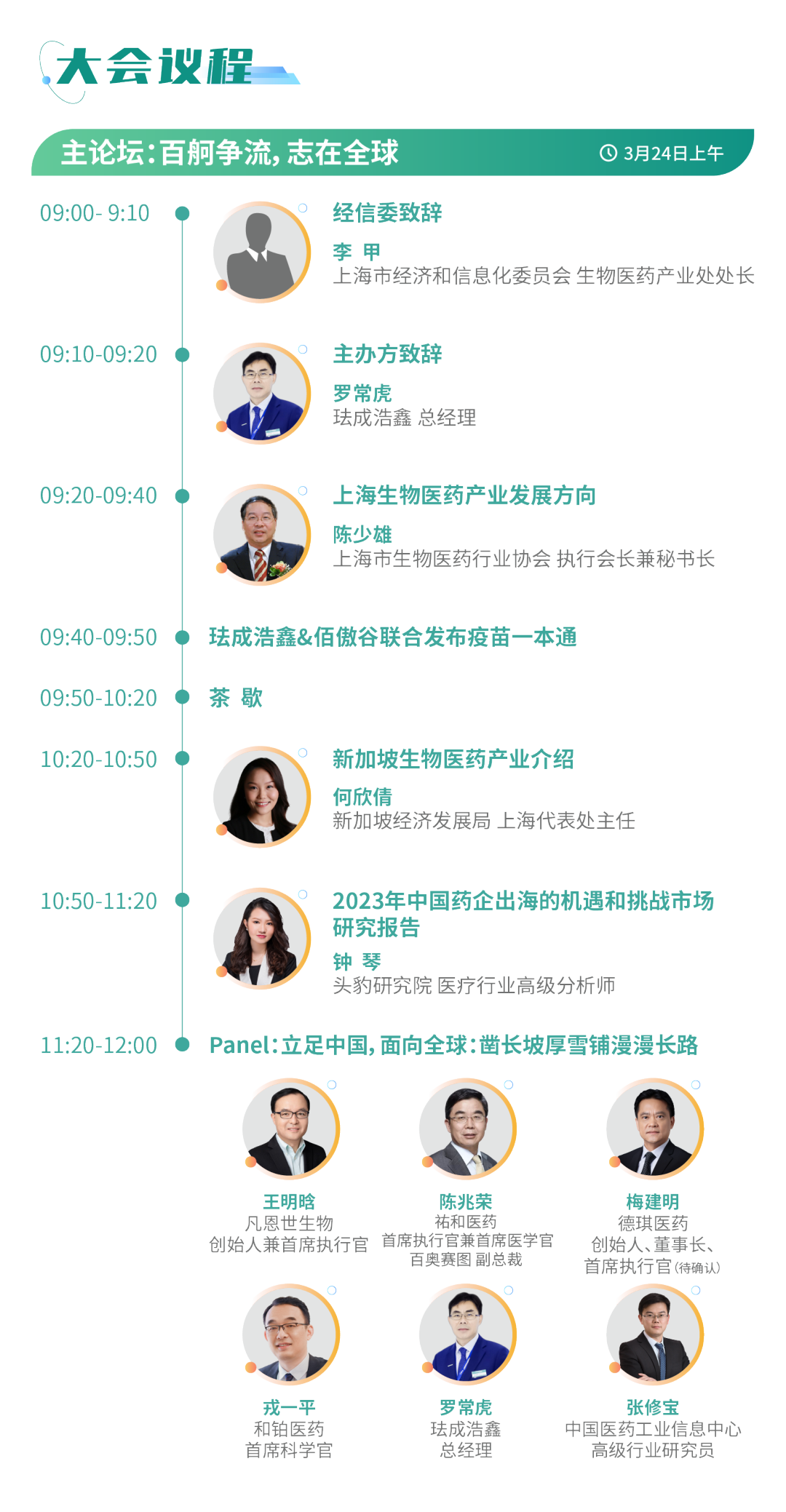 最新議程 | 聚焦創(chuàng)新出海 助推數(shù)智工藝發(fā)展！藥企、CRO/CDMO、資本和駐外使館等百余家企業(yè)參會