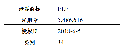 關于VPR Brands海外商標及專利糾紛，高頻原告風險預警