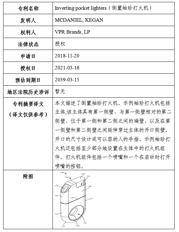 關于VPR Brands海外商標及專利糾紛，高頻原告風險預警