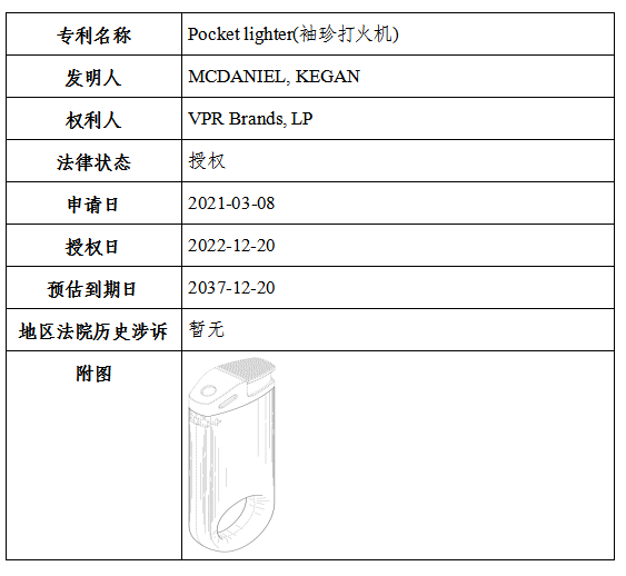 關于VPR Brands海外商標及專利糾紛，高頻原告風險預警