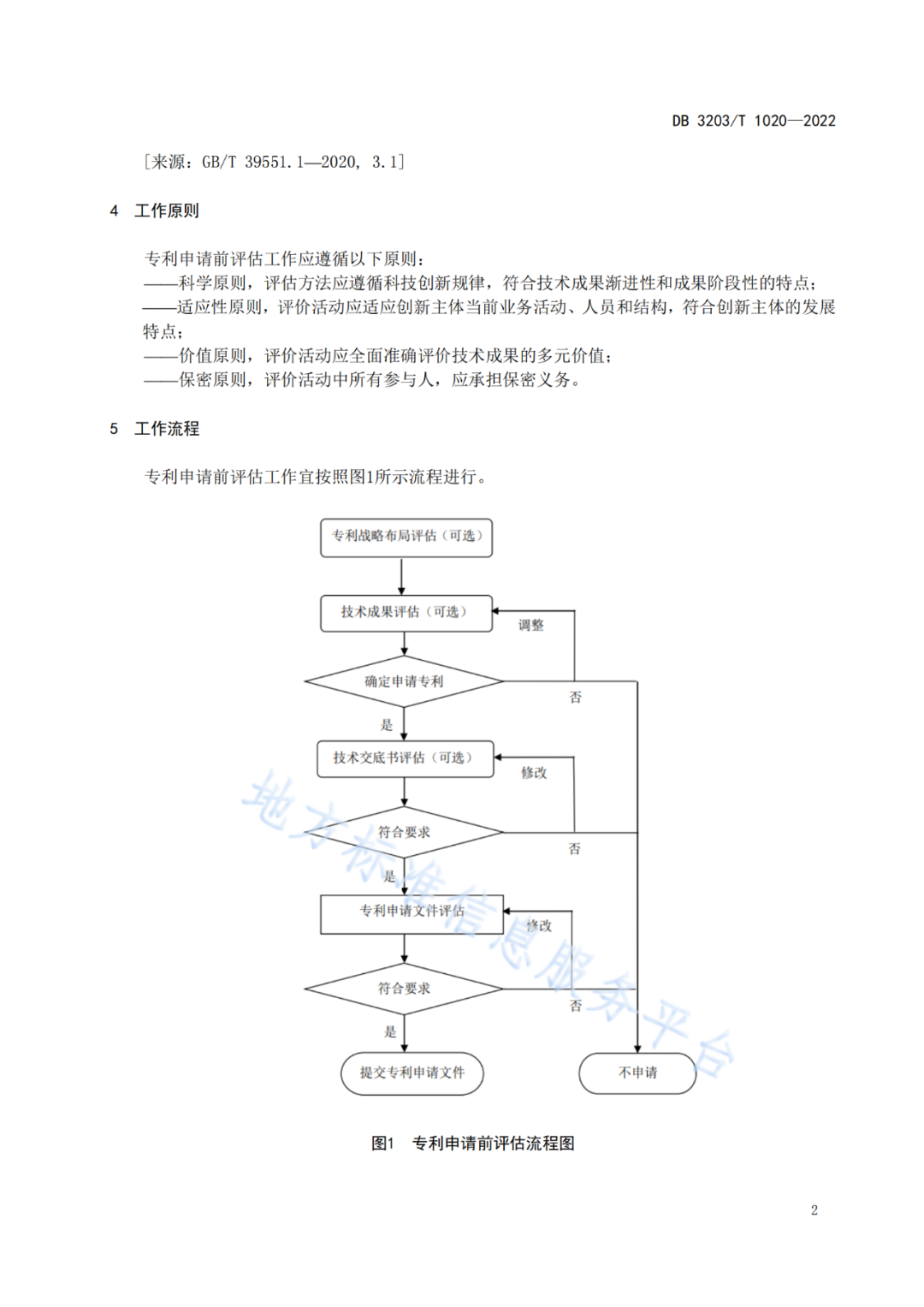 《專利申請前評估工作規(guī)范》全文發(fā)布！