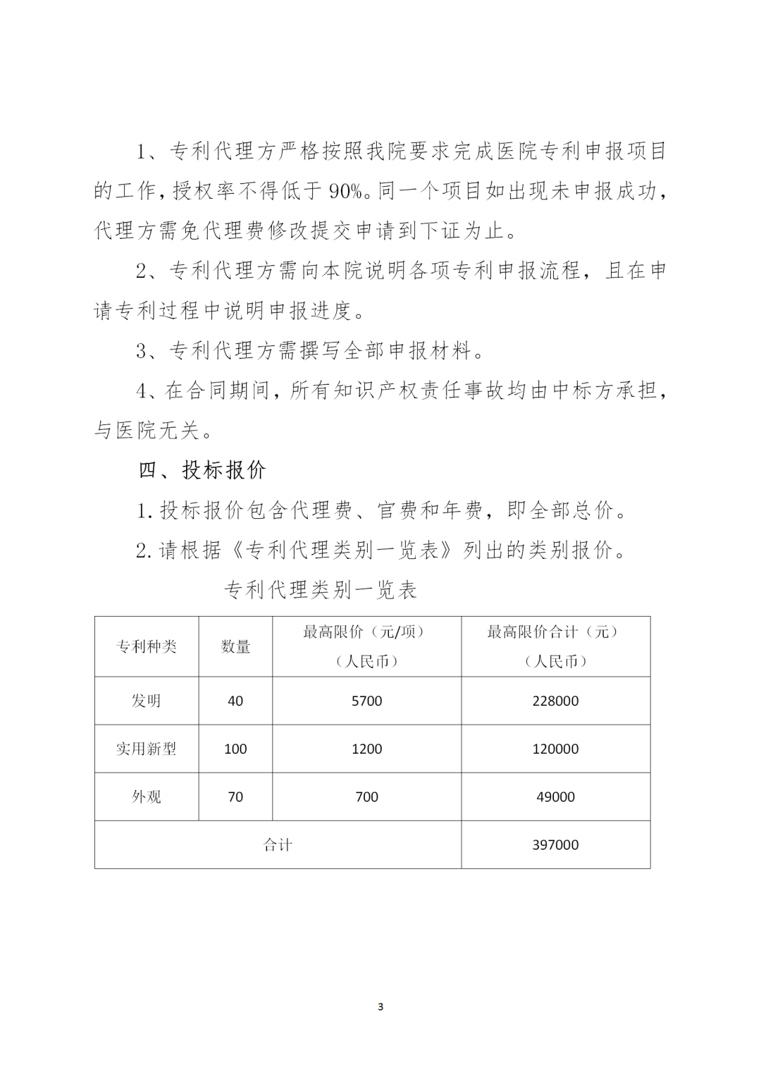 授權(quán)率不得低于90%，憑專利證書和發(fā)票付款！天津某醫(yī)院39.7萬招標(biāo)專利代理