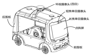 智能無人配送車【專利獎(jiǎng)巡禮】