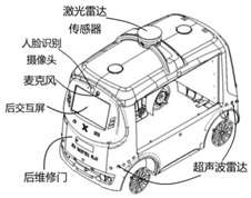 智能無人配送車【專利獎(jiǎng)巡禮】