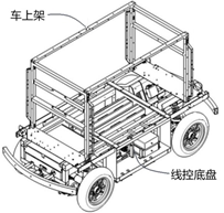 智能無人配送車【專利獎巡禮】