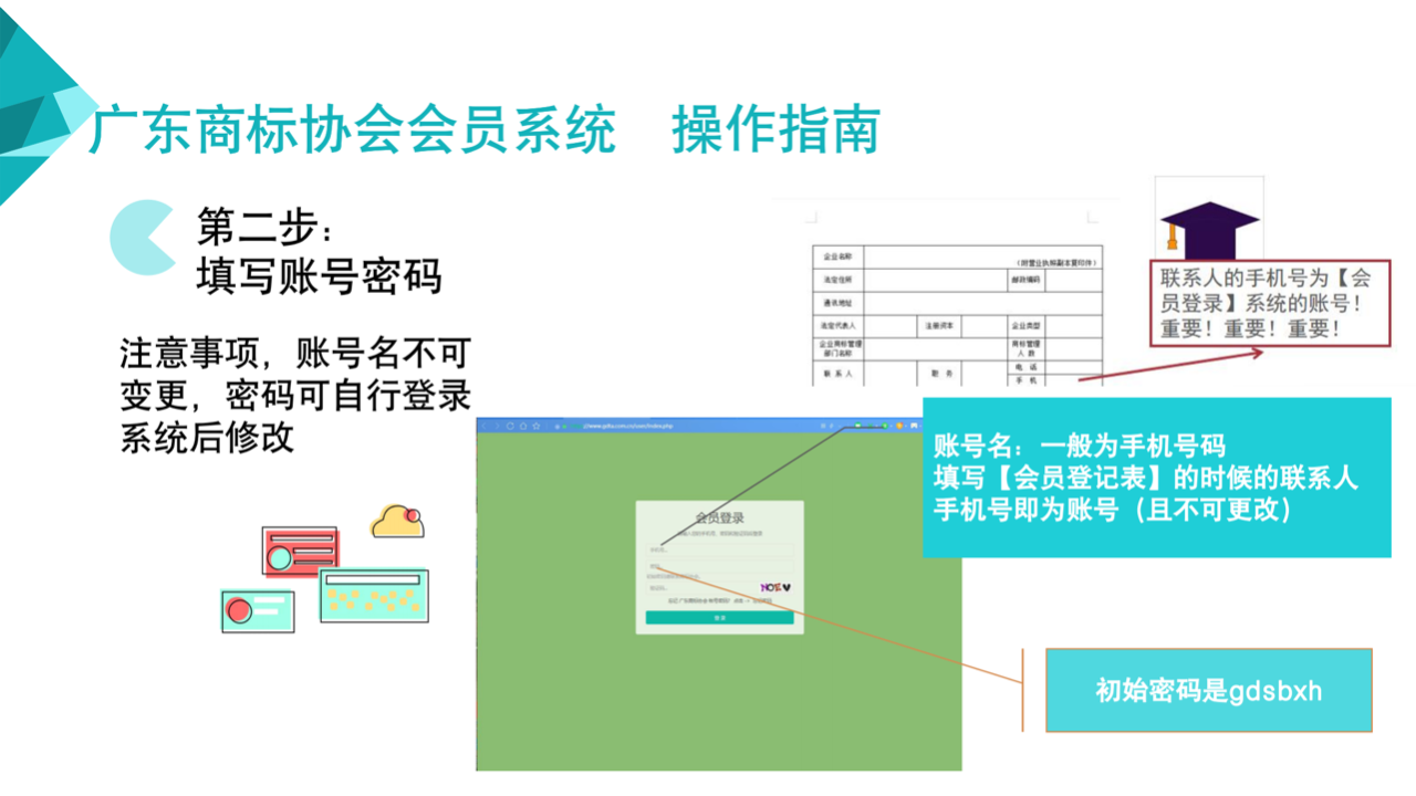 2023年廣東商標(biāo)協(xié)會商標(biāo)代理分會會員須知