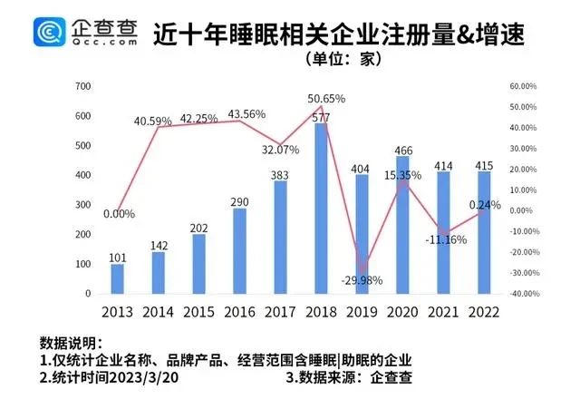 #晨報(bào)#埃及專利審查官費(fèi)上漲；國(guó)家版權(quán)局：2022年全國(guó)共完成計(jì)算機(jī)軟件著作權(quán)登記1835341件