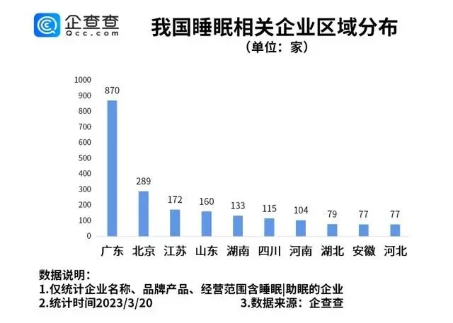 #晨報#埃及專利審查官費上漲；國家版權(quán)局：2022年全國共完成計算機軟件著作權(quán)登記1835341件