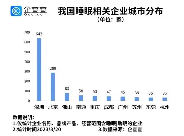 #晨報#埃及專利審查官費上漲；國家版權(quán)局：2022年全國共完成計算機軟件著作權(quán)登記1835341件