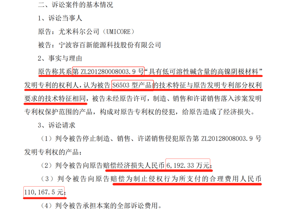 對(duì)手已落荒而逃？容百科技和尤米科爾2.5億專利糾紛塵埃落定