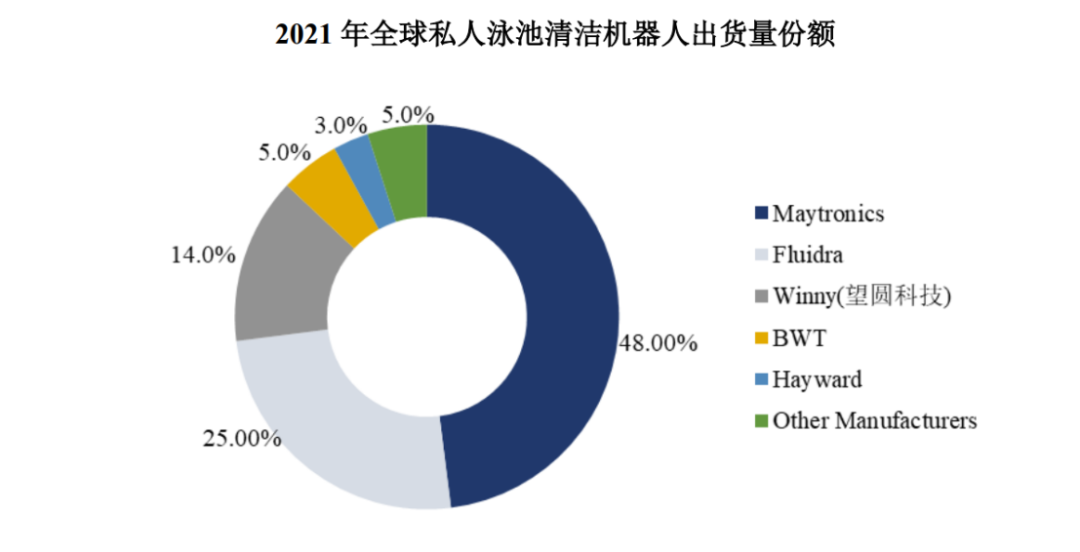 337調(diào)查和美、法兩國(guó)專利訴訟夾擊，望圓科技IPO挑戰(zhàn)多多？