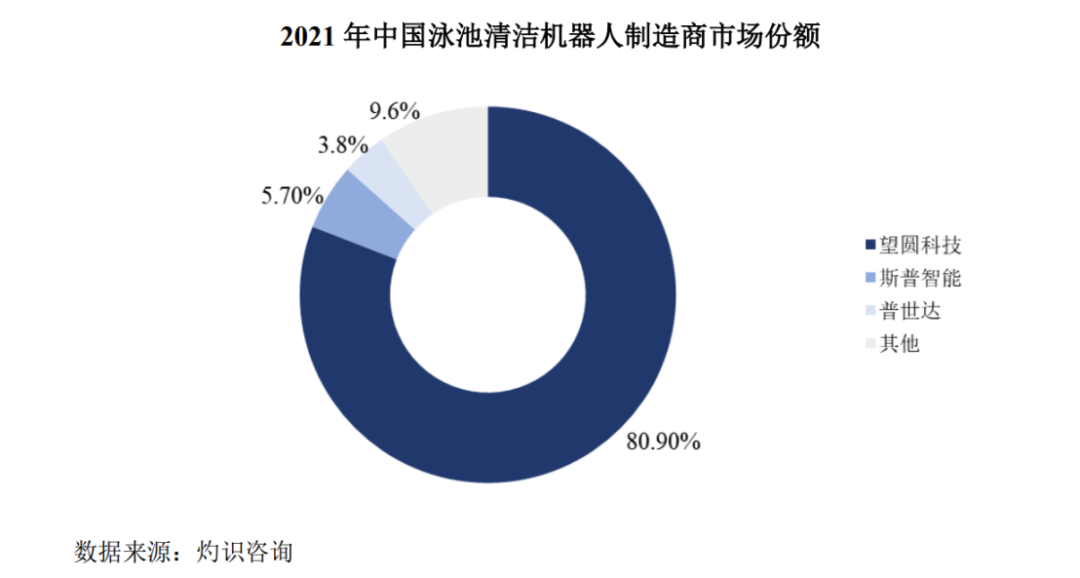 337調(diào)查和美、法兩國(guó)專利訴訟夾擊，望圓科技IPO挑戰(zhàn)多多？