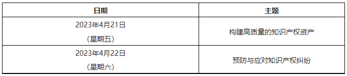 國(guó)際培訓(xùn)來了！“知識(shí)產(chǎn)權(quán)助力企業(yè)高質(zhì)量發(fā)展”專題培訓(xùn)開始報(bào)名