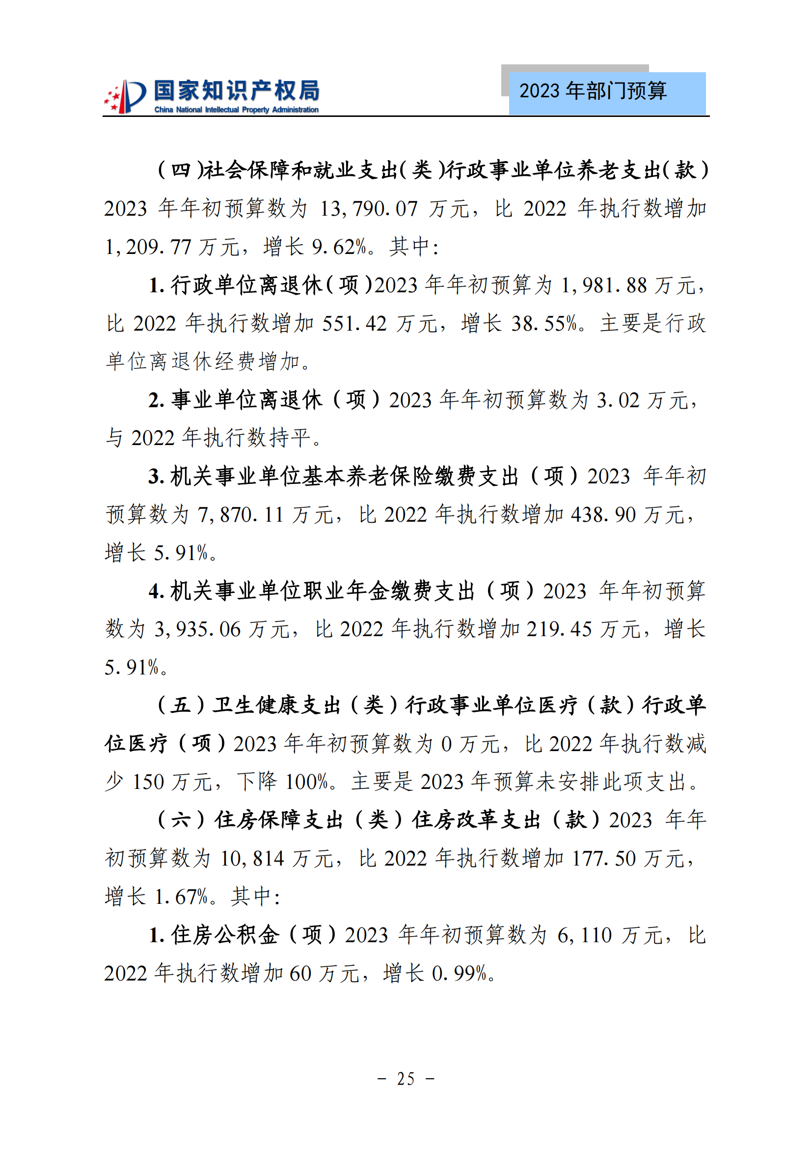 國知局2023年部門預(yù)算：專利審查費(fèi)502735.77萬元，商標(biāo)委托審查費(fèi)52131.10萬元！