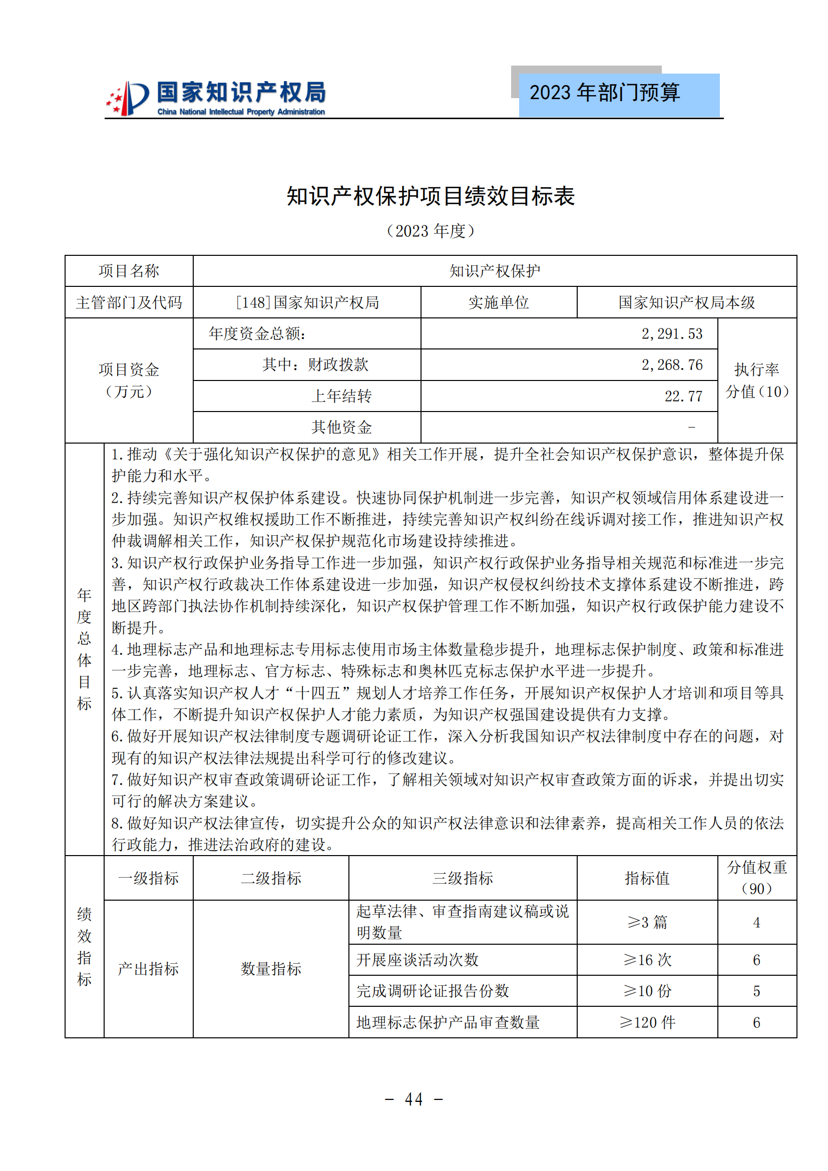 國知局2023年部門預(yù)算：專利審查費502735.77萬元，商標(biāo)委托審查費52131.10萬元！