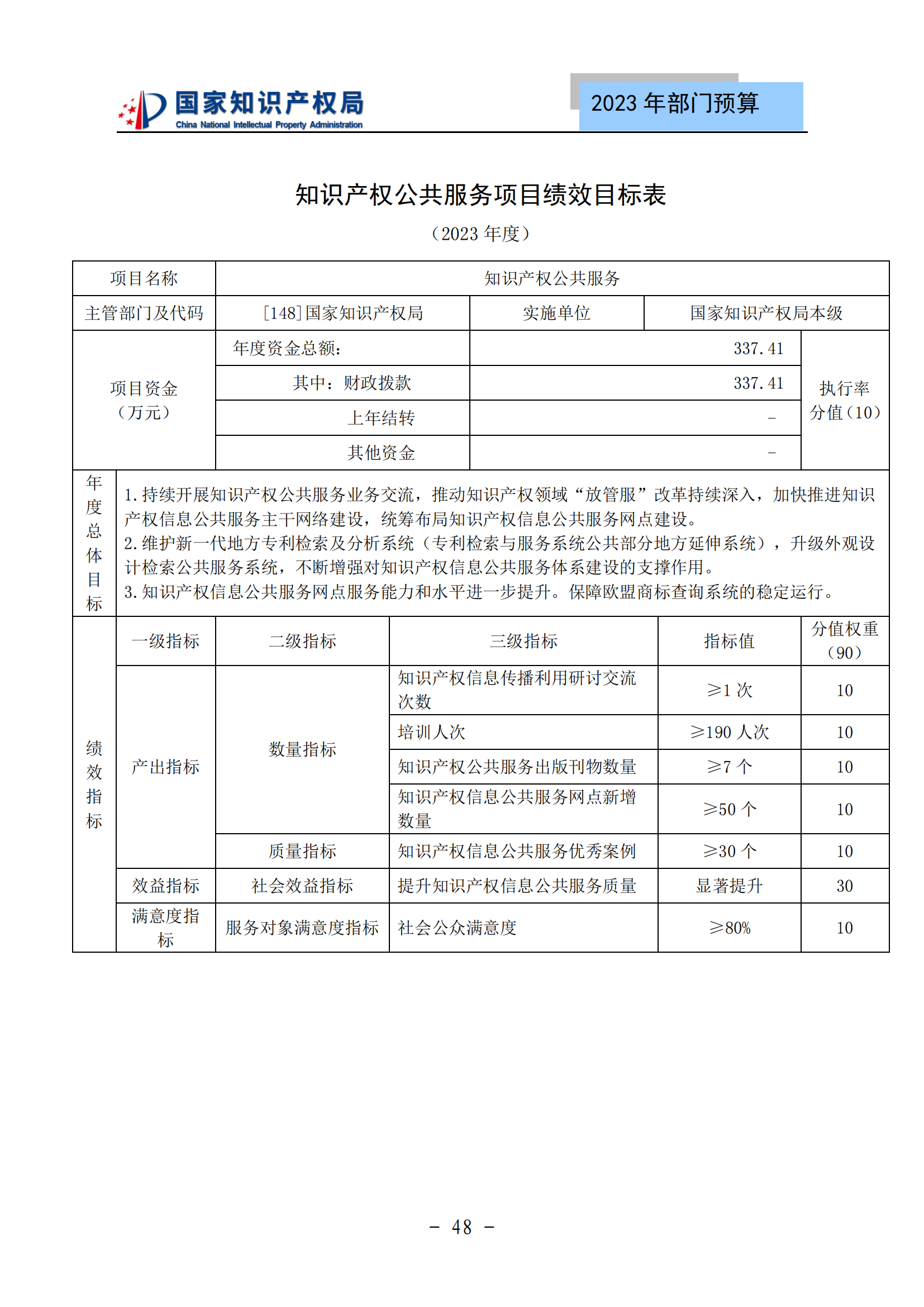 國知局2023年部門預(yù)算：專利審查費502735.77萬元，商標(biāo)委托審查費52131.10萬元！