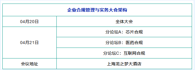 倒計(jì)時(shí)兩周 | 第二屆企業(yè)合規(guī)管理與實(shí)務(wù)大會(huì)將于4月20-21日在上海舉辦！