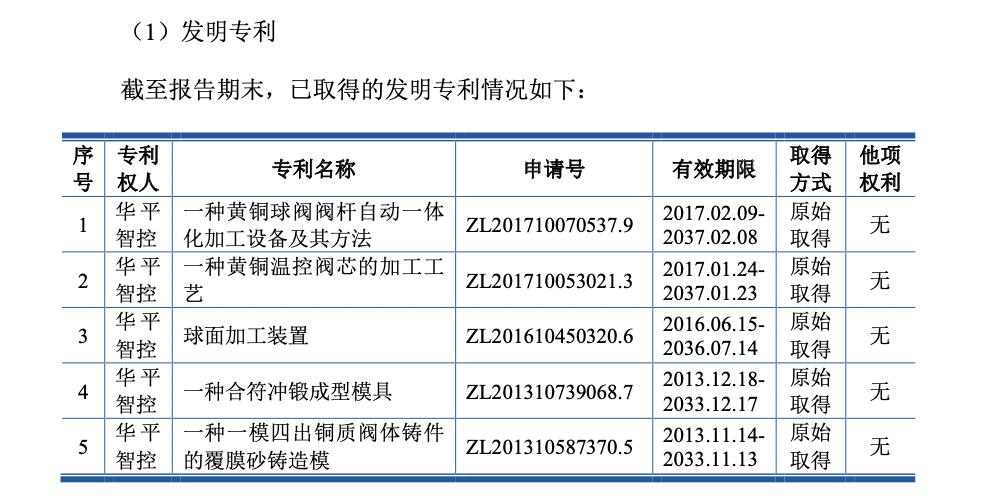 #晨報#北京運(yùn)用集成電路布圖設(shè)計數(shù)據(jù)服務(wù)芯片產(chǎn)業(yè)鏈前端設(shè)計；TCL加入Via高級音頻編碼專利池