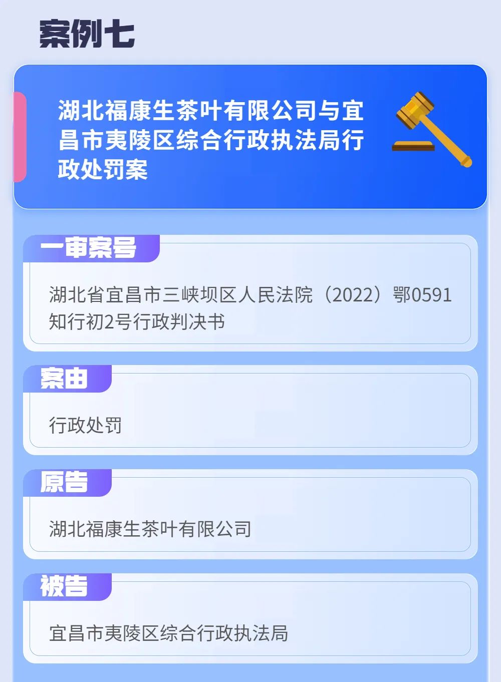 2022年度湖北法院知識(shí)產(chǎn)權(quán)司法保護(hù)十大典型案例