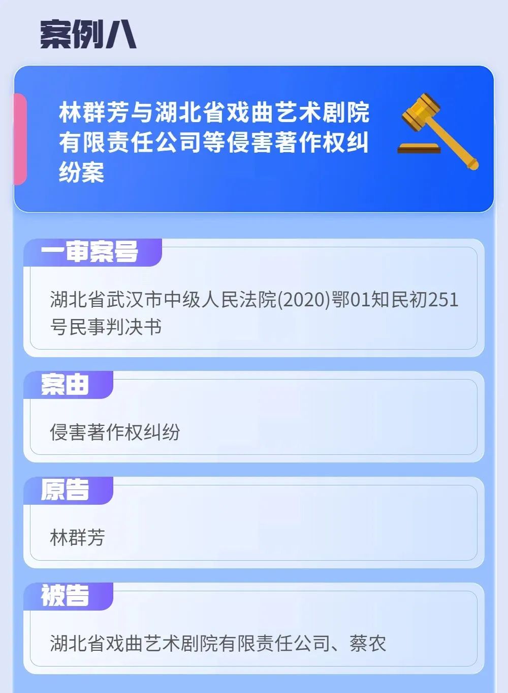 2022年度湖北法院知識(shí)產(chǎn)權(quán)司法保護(hù)十大典型案例