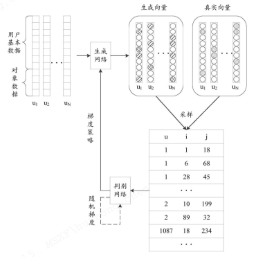 搭建專利授權(quán)的橋梁——教會發(fā)明人撰寫AI專利交底書