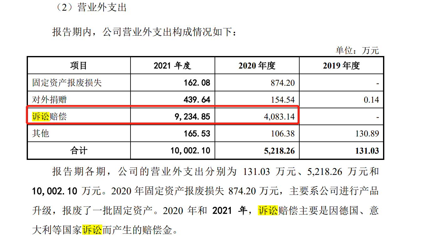 華大智造：“專利獎(jiǎng)”勇立潮頭爭先鋒，“迎巨頭”專利訴訟開新局