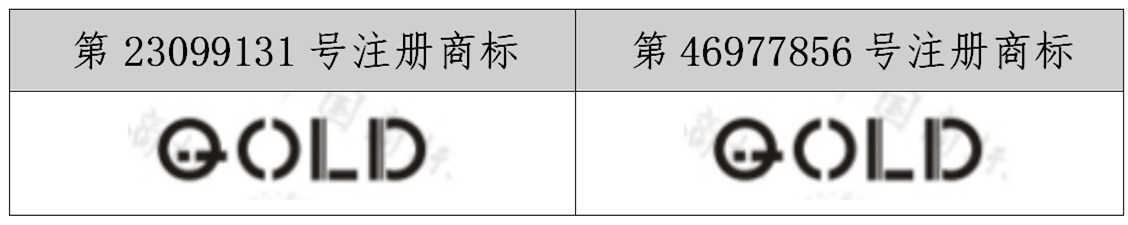 以“金牌衛(wèi)浴”商標及不正當競爭糾紛案探析未注冊商標的維權(quán)保護策略