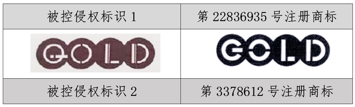 以“金牌衛(wèi)浴”商標(biāo)及不正當(dāng)競爭糾紛案探析未注冊商標(biāo)的維權(quán)保護策略