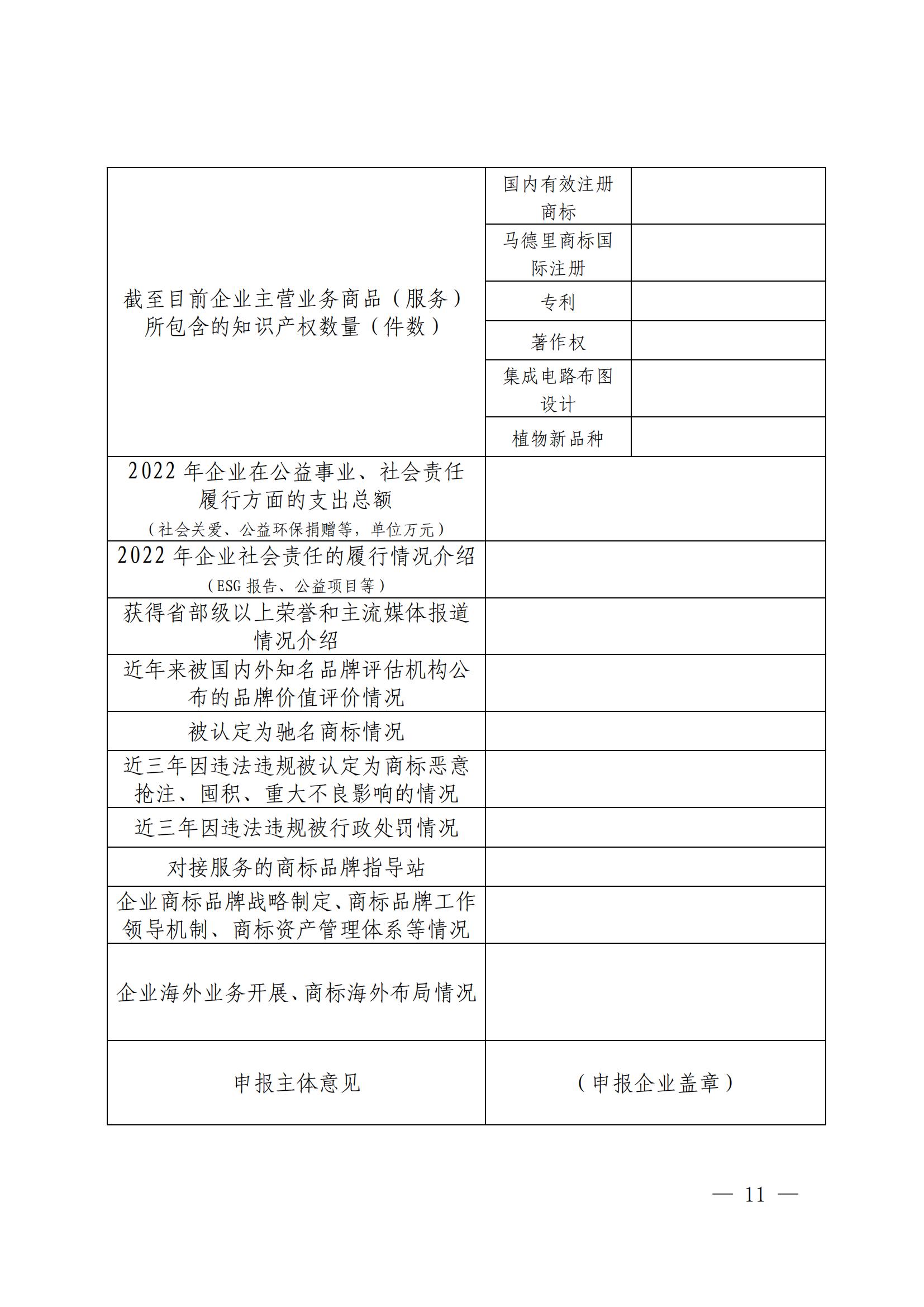 “千企百城”商標品牌價值提升行動方案（2023—2025年）全文發(fā)布！