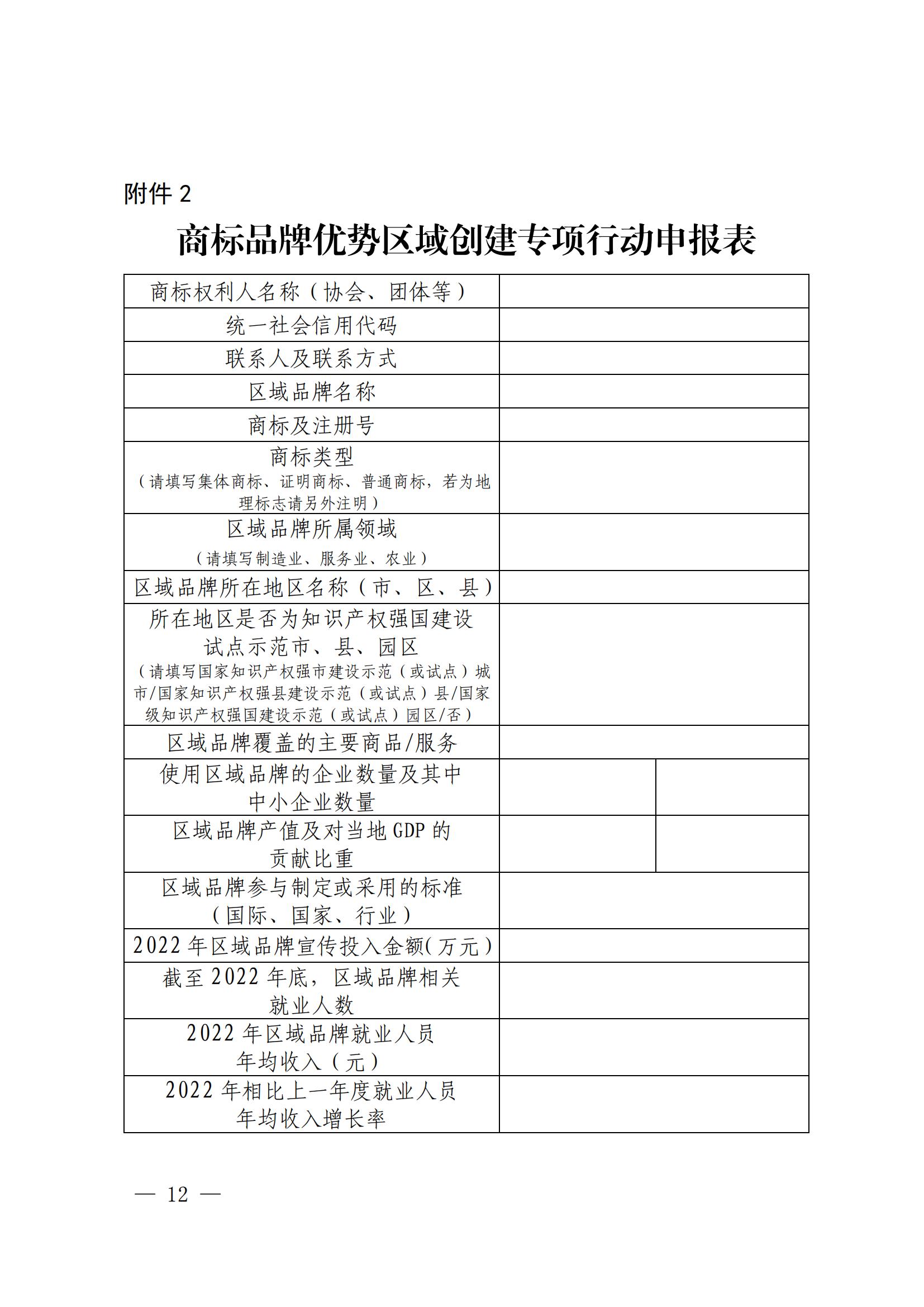 “千企百城”商標(biāo)品牌價值提升行動方案（2023—2025年）全文發(fā)布！