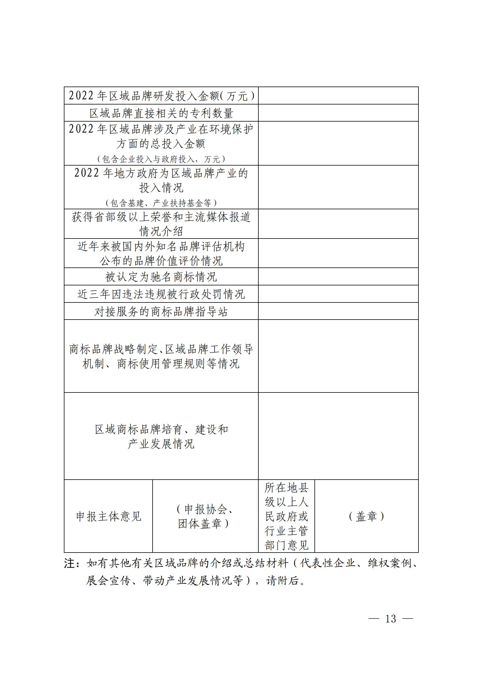 “千企百城”商標品牌價值提升行動方案（2023—2025年）全文發(fā)布！