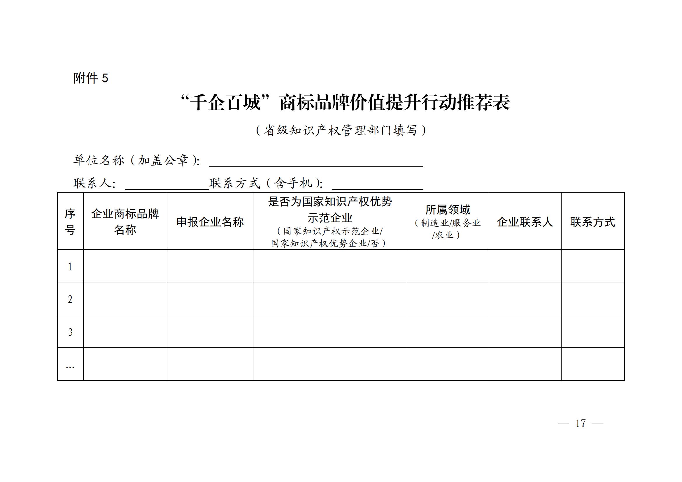 “千企百城”商標(biāo)品牌價值提升行動方案（2023—2025年）全文發(fā)布！