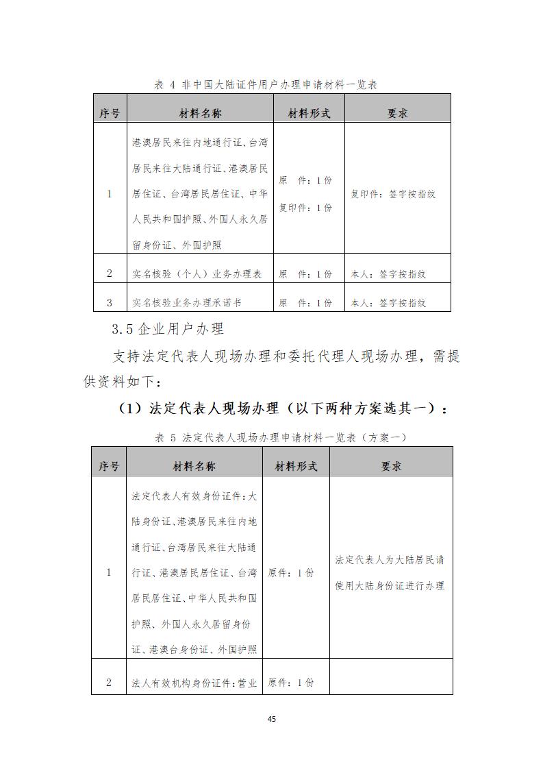 取得專利代理師資格證書/高級職稱的最多獎勵5萬，同時擁有法律資格證額外獎勵3萬！