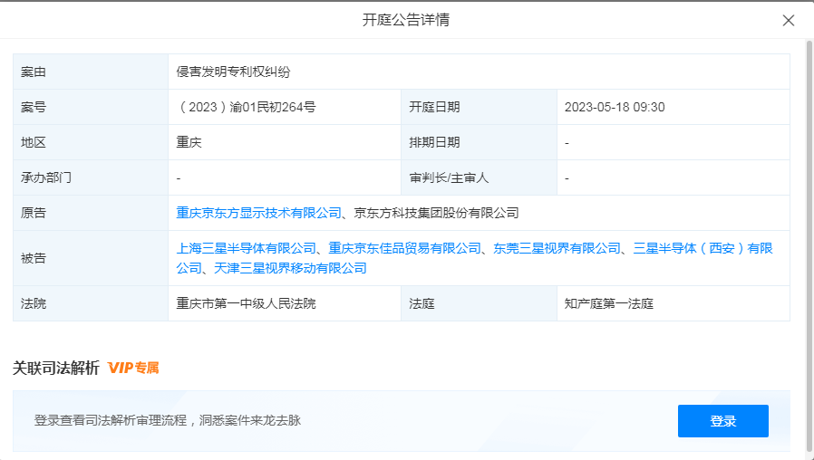 #晨報(bào)#1.2億元！哈三聯(lián)與中國(guó)藥科大學(xué)簽署PPAR激動(dòng)劑專利權(quán)及成果轉(zhuǎn)讓協(xié)議；京東方訴三星侵害專利權(quán)案將于5月18日開庭審理