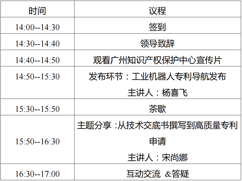 報名！工業(yè)機器人專利導(dǎo)航發(fā)布會及高價值專利撰寫培訓(xùn)將于5月23日舉辦！