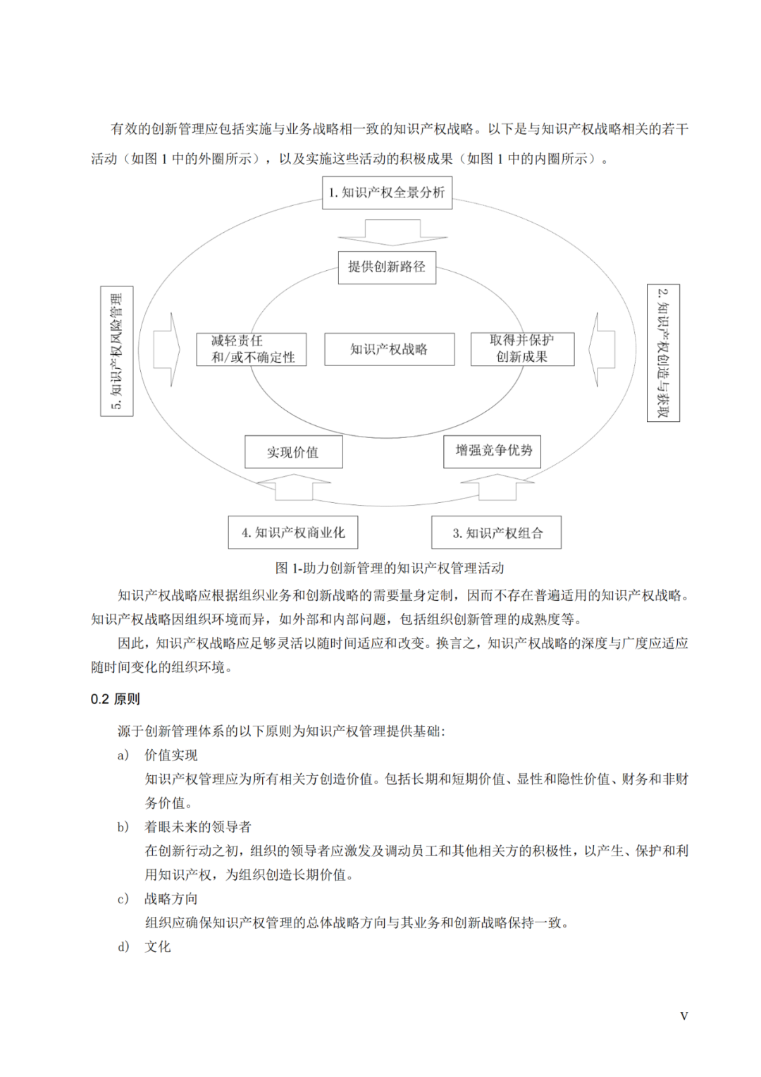 國知局 工信部：到2025年，逐步實(shí)現(xiàn)對專精特新“小巨人”企業(yè)的創(chuàng)新管理國際標(biāo)準(zhǔn)實(shí)施試點(diǎn)全覆蓋