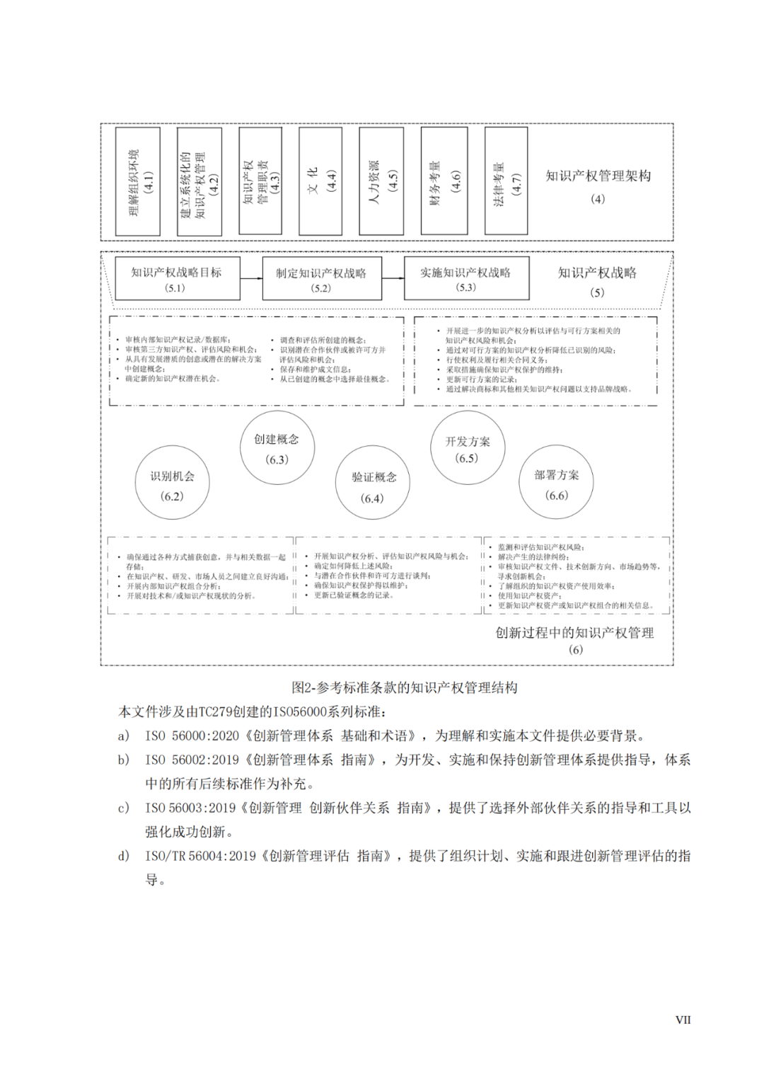 國知局 工信部：到2025年，逐步實(shí)現(xiàn)對專精特新“小巨人”企業(yè)的創(chuàng)新管理國際標(biāo)準(zhǔn)實(shí)施試點(diǎn)全覆蓋