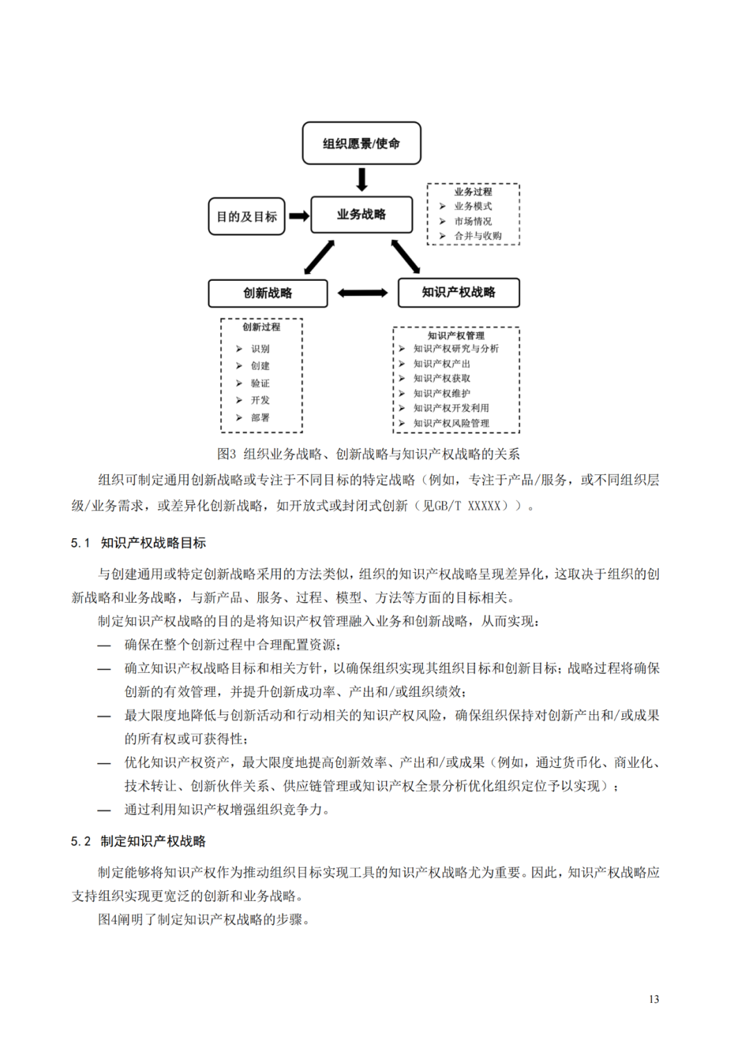 國知局 工信部：到2025年，逐步實(shí)現(xiàn)對專精特新“小巨人”企業(yè)的創(chuàng)新管理國際標(biāo)準(zhǔn)實(shí)施試點(diǎn)全覆蓋