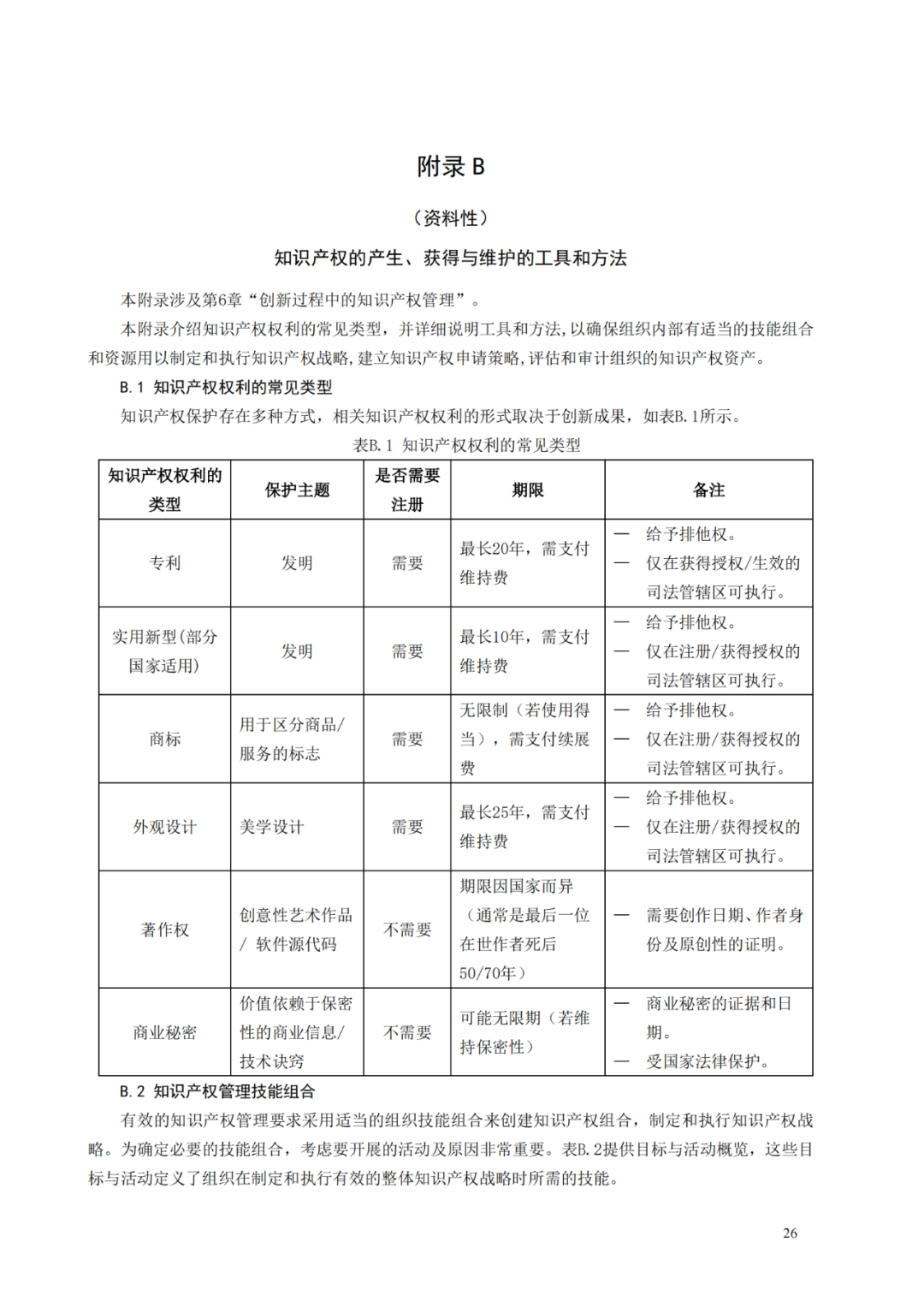 國知局 工信部：到2025年，逐步實(shí)現(xiàn)對專精特新“小巨人”企業(yè)的創(chuàng)新管理國際標(biāo)準(zhǔn)實(shí)施試點(diǎn)全覆蓋