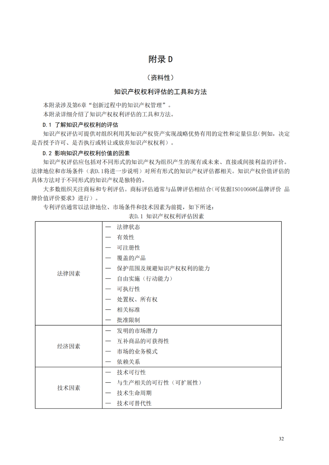 國知局 工信部：到2025年，逐步實(shí)現(xiàn)對專精特新“小巨人”企業(yè)的創(chuàng)新管理國際標(biāo)準(zhǔn)實(shí)施試點(diǎn)全覆蓋