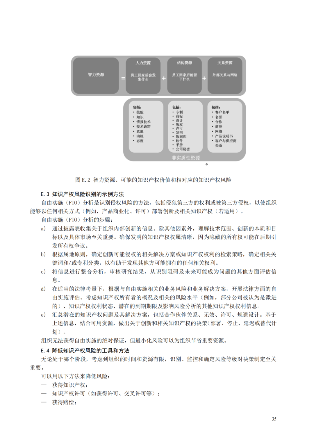 國知局 工信部：到2025年，逐步實(shí)現(xiàn)對專精特新“小巨人”企業(yè)的創(chuàng)新管理國際標(biāo)準(zhǔn)實(shí)施試點(diǎn)全覆蓋