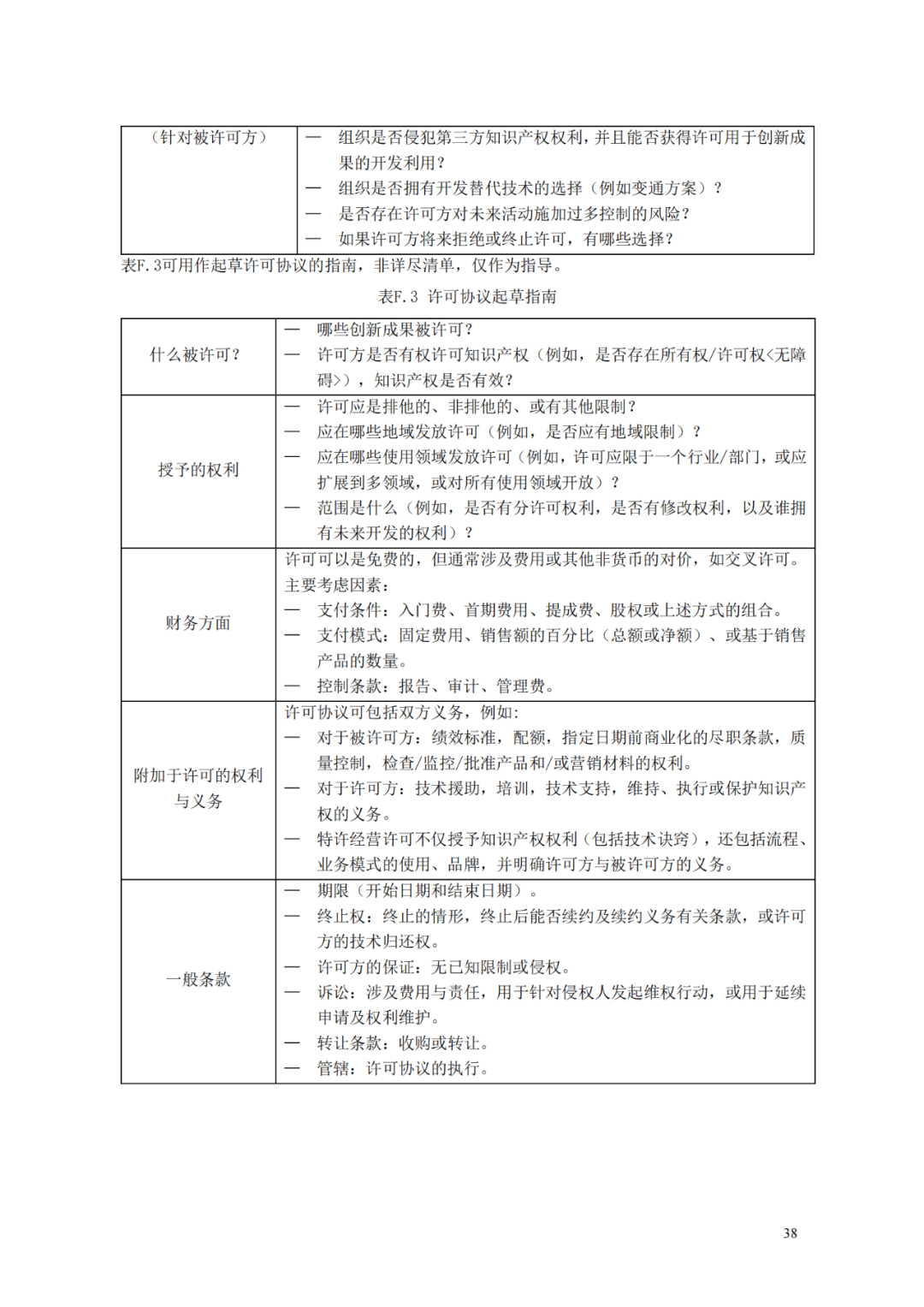 國知局 工信部：到2025年，逐步實(shí)現(xiàn)對專精特新“小巨人”企業(yè)的創(chuàng)新管理國際標(biāo)準(zhǔn)實(shí)施試點(diǎn)全覆蓋