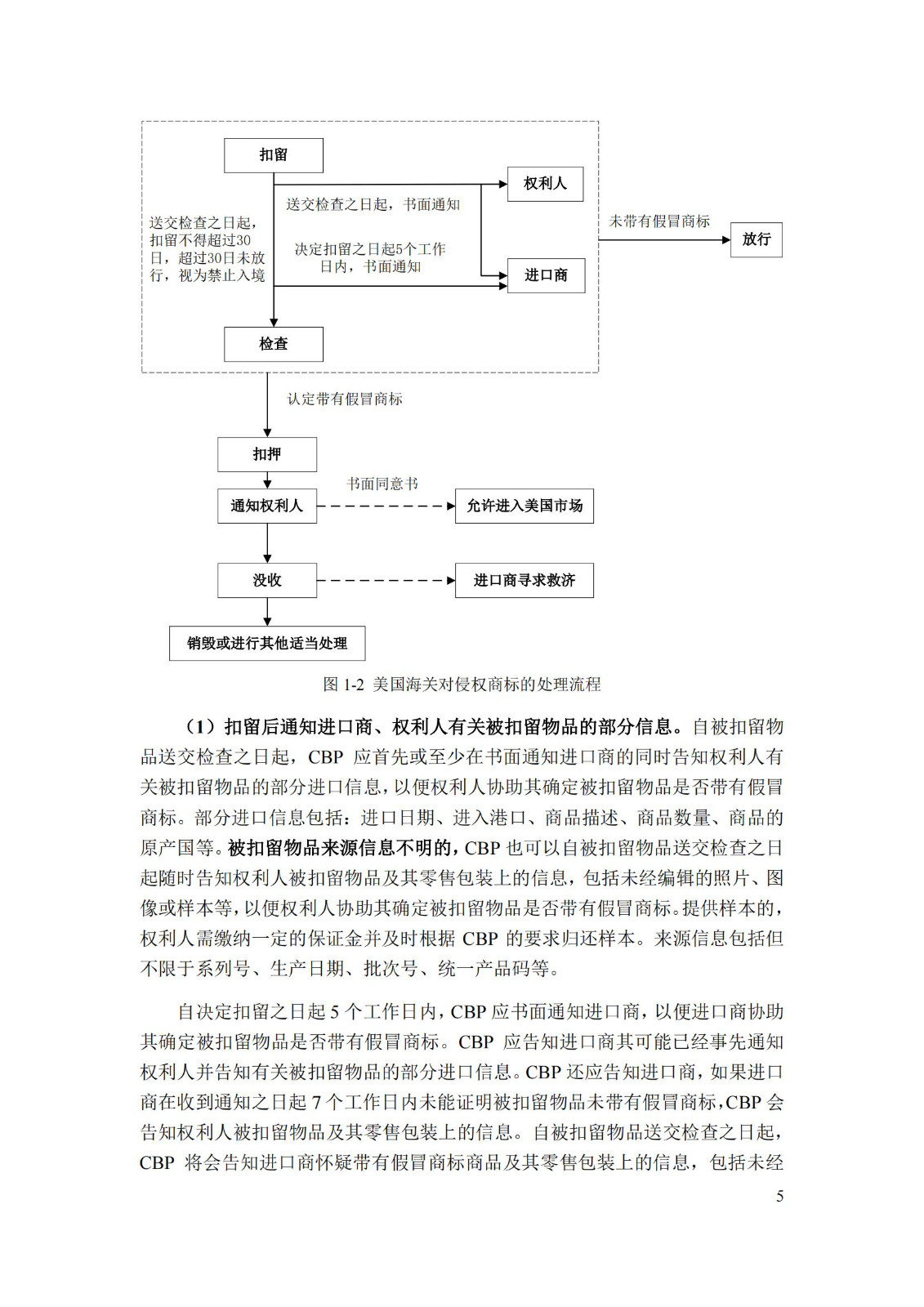 《重點國家地區(qū)知識產(chǎn)權(quán)海關(guān)保護政策及流程指引》全文發(fā)布！