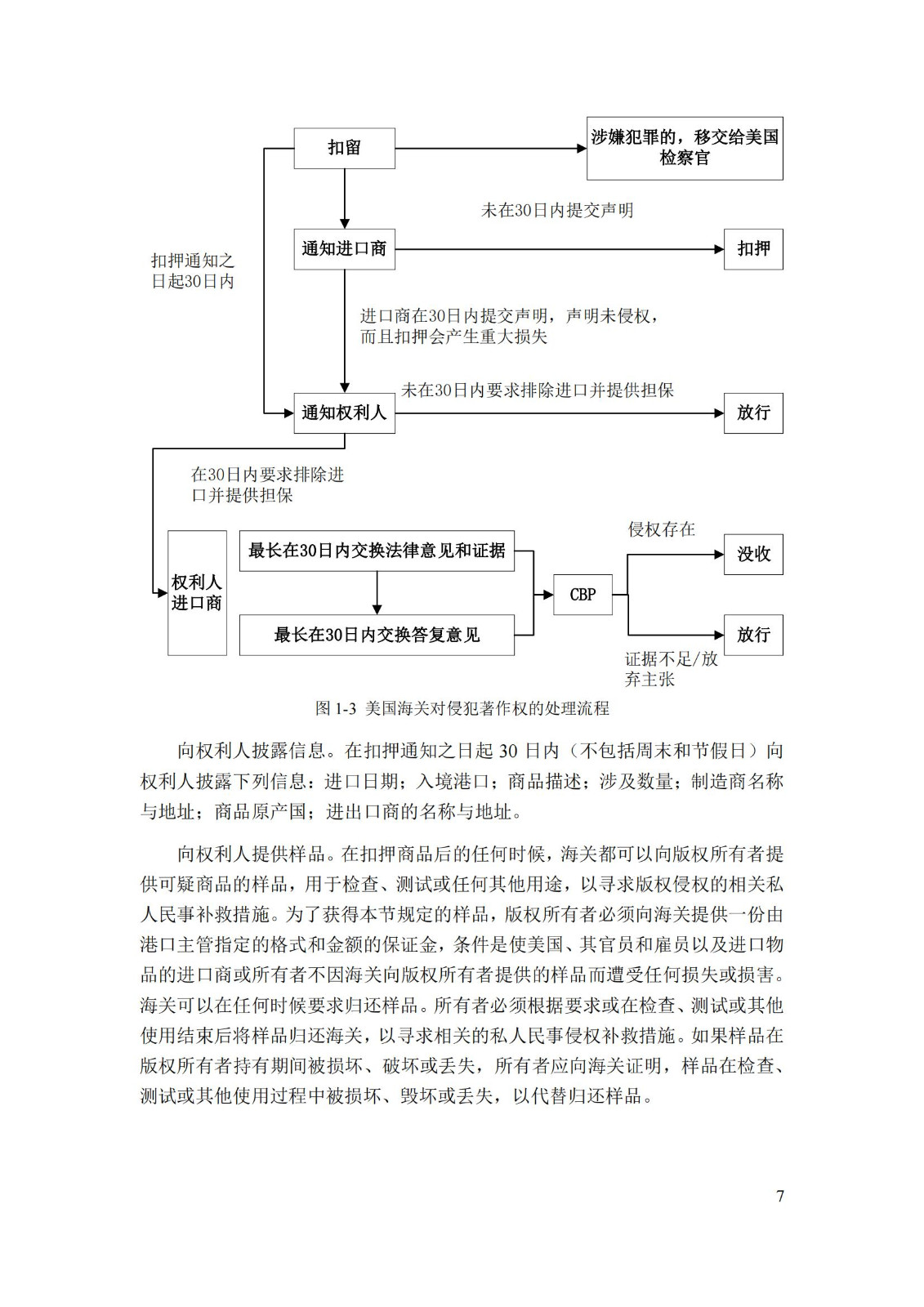 《重點(diǎn)國家地區(qū)知識產(chǎn)權(quán)海關(guān)保護(hù)政策及流程指引》全文發(fā)布！