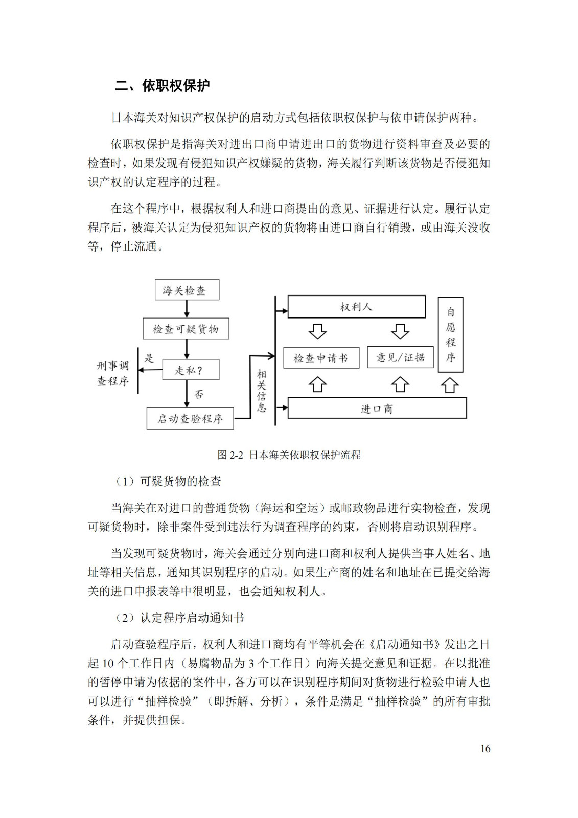 《重點國家地區(qū)知識產(chǎn)權(quán)海關(guān)保護政策及流程指引》全文發(fā)布！