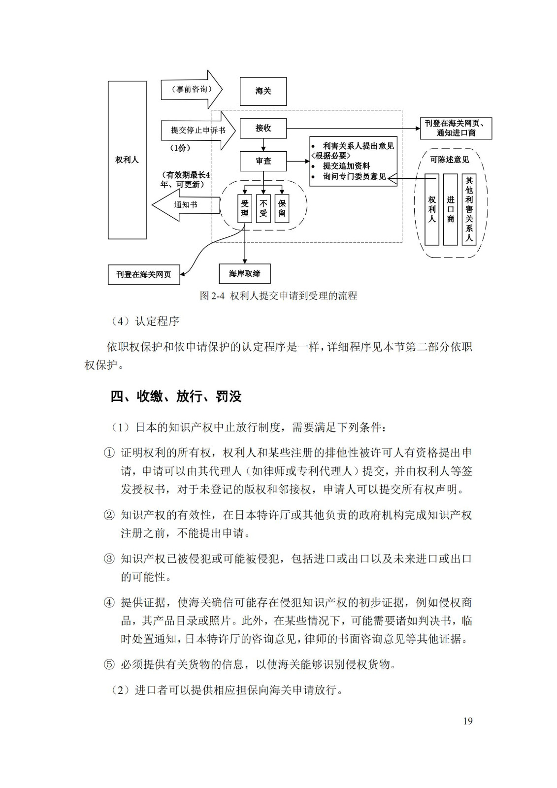 《重點國家地區(qū)知識產(chǎn)權(quán)海關(guān)保護政策及流程指引》全文發(fā)布！