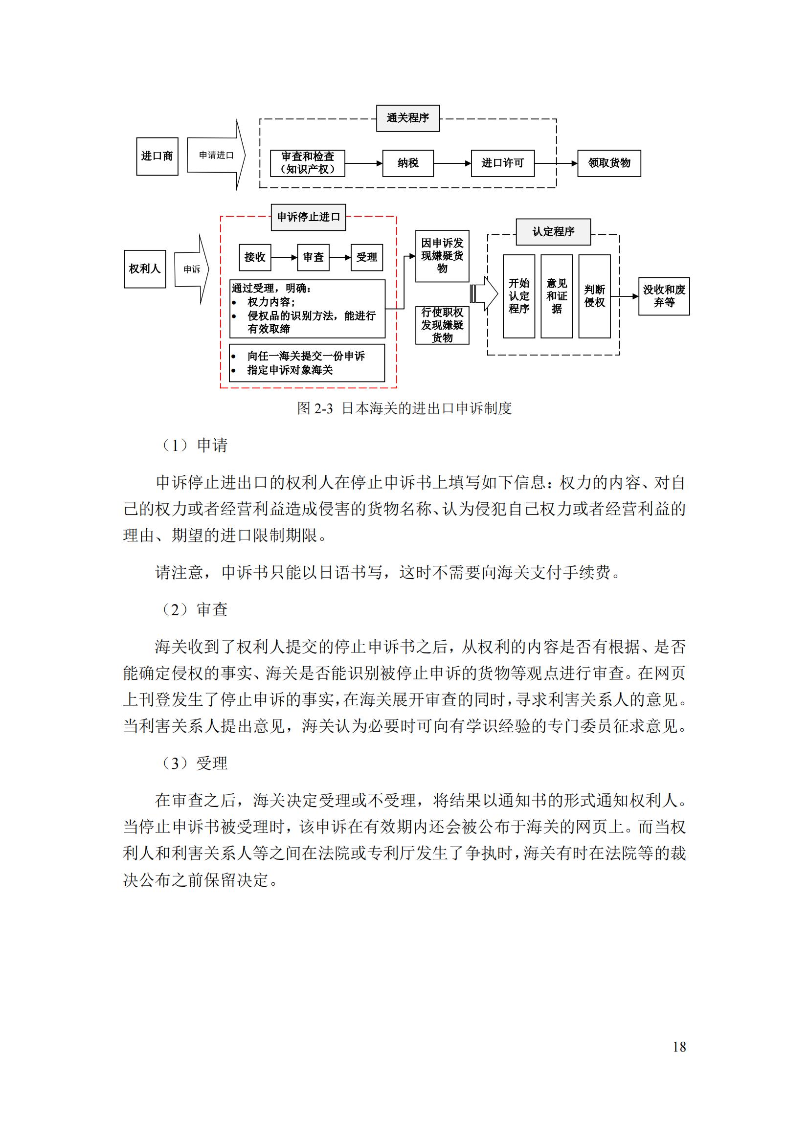 《重點(diǎn)國家地區(qū)知識產(chǎn)權(quán)海關(guān)保護(hù)政策及流程指引》全文發(fā)布！